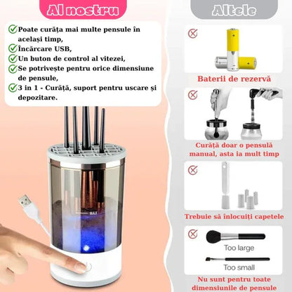 Curățător electric pentru pensule de machiaj